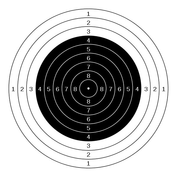 600px-10_m_Air_Rifle_target.svg
